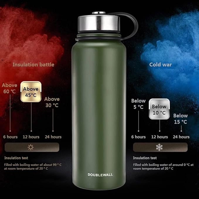 Termo Premium de Acero Inoxidable 304