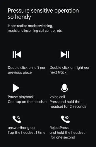 Audífonos Inalámbricos M45