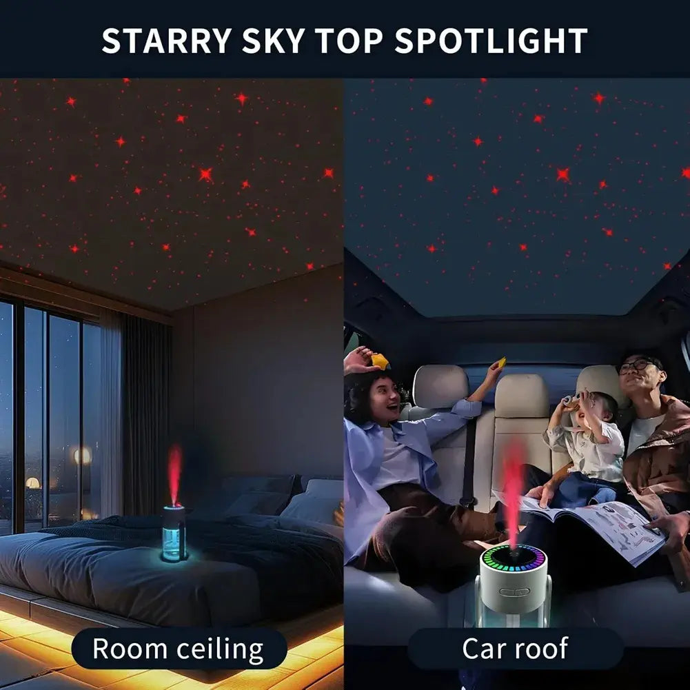 🌌 Humidificador y Proyector LED 2-en-1 " | Difusor de Aromas con Luz Nocturna de Galaxia (280ml) ✨