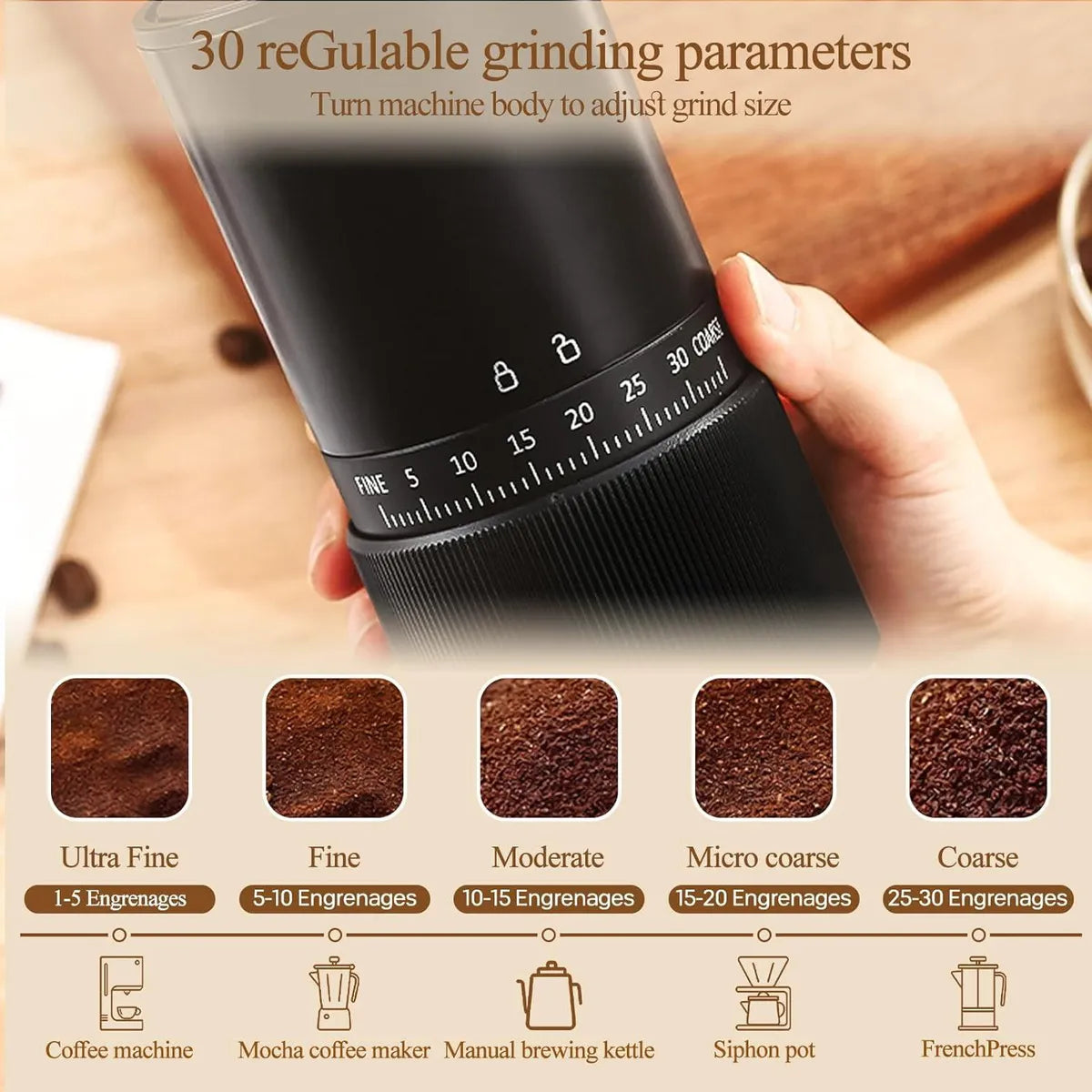 ☕ Molino de Café Eléctrico Portátil Pobugy – Molienda Perfecta en Cualquier Lugar ✨