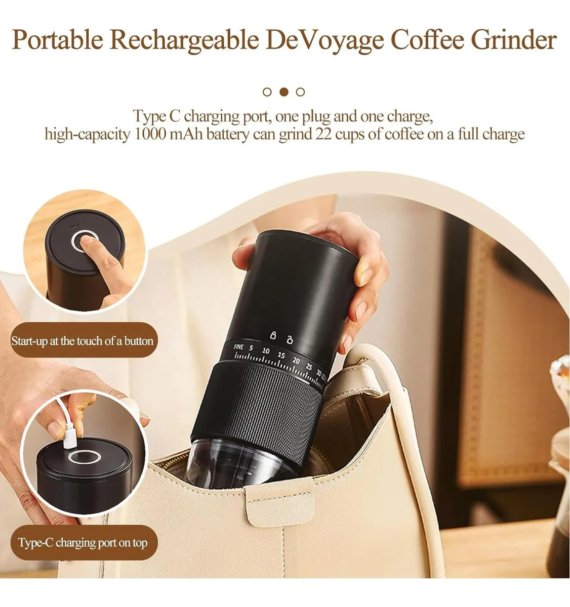 ☕ Molino de Café Eléctrico Portátil Pobugy – Molienda Perfecta en Cualquier Lugar ✨