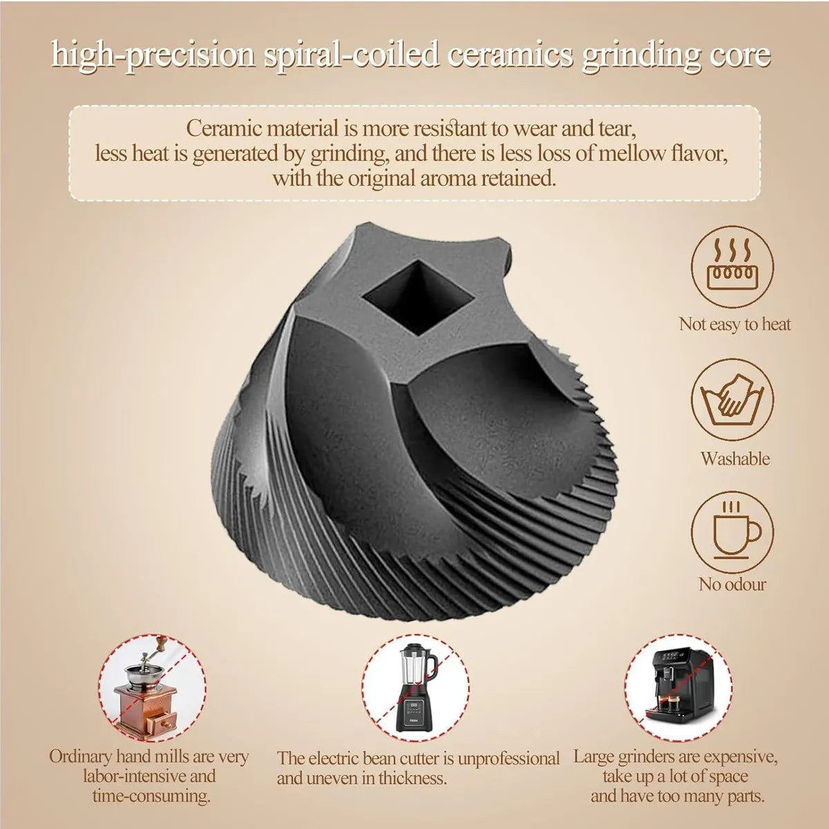 ☕ Molino de Café Eléctrico Portátil Pobugy – Molienda Perfecta en Cualquier Lugar ✨