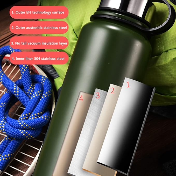 Termo Premium de Acero Inoxidable 304