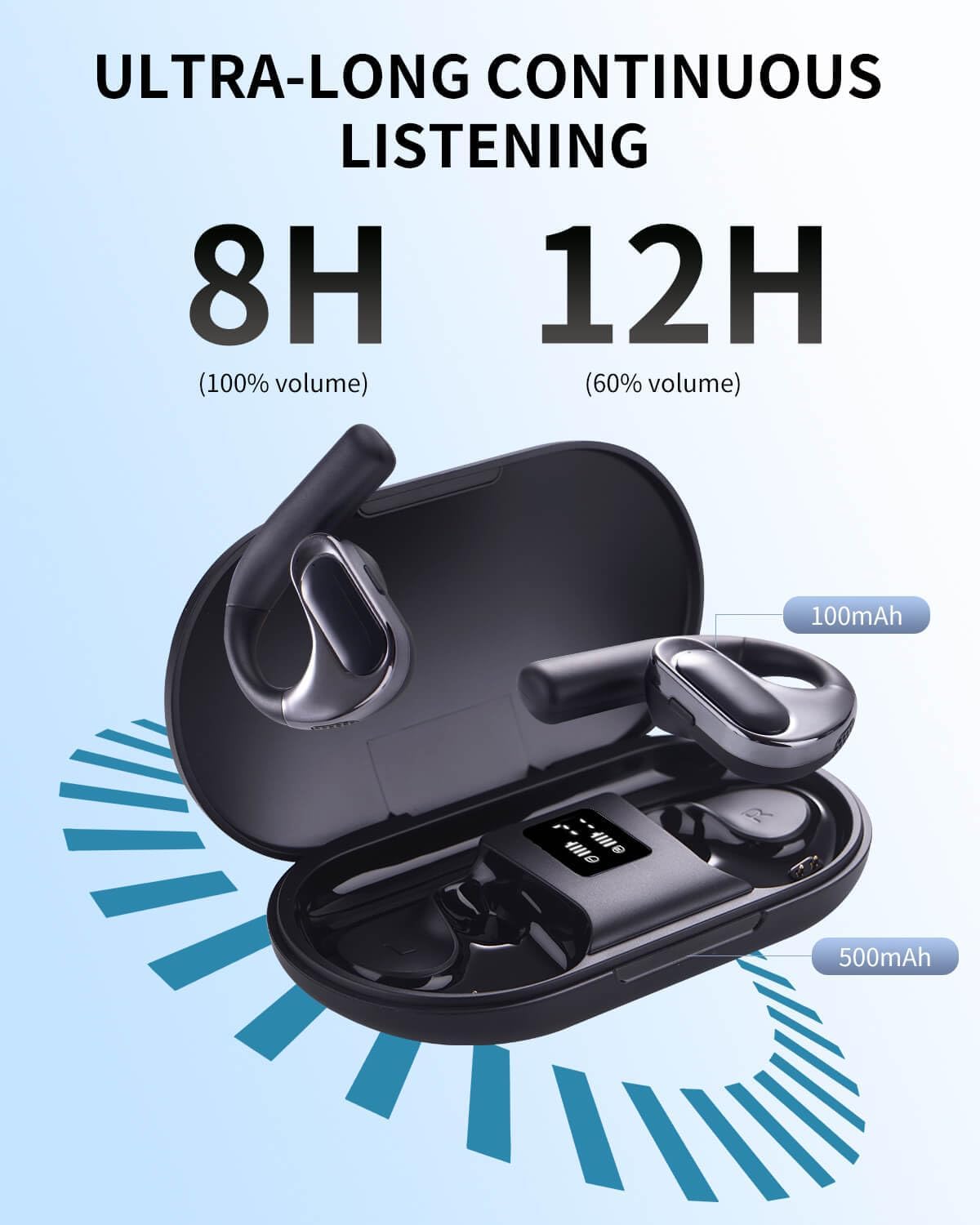 Audífonos Inalámbricos F6