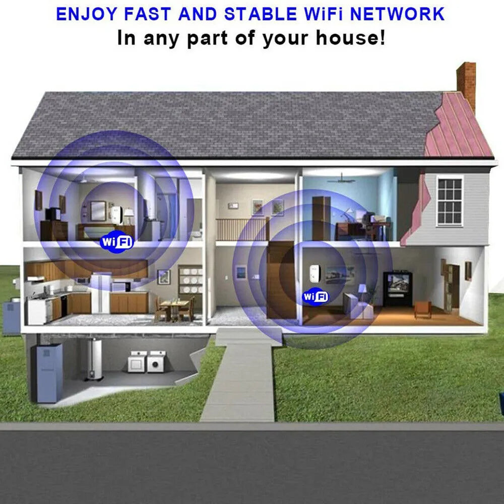 🚀 Extensor WiFi 300 Mbps: Amplificador de Señal y Punto de Acceso de Largo Alcance 🌐