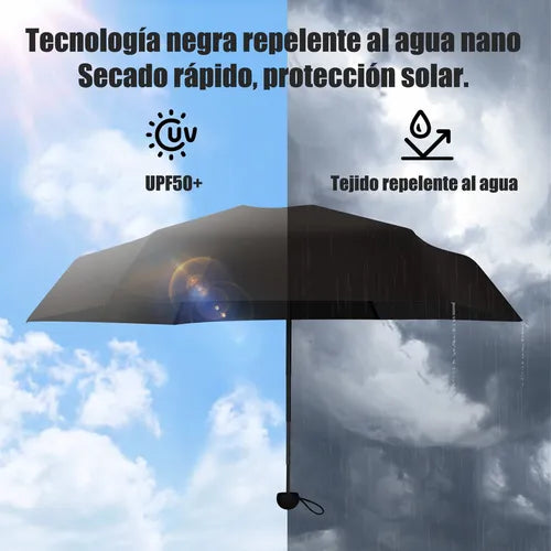 Sombrilla Mini de Bolsillo