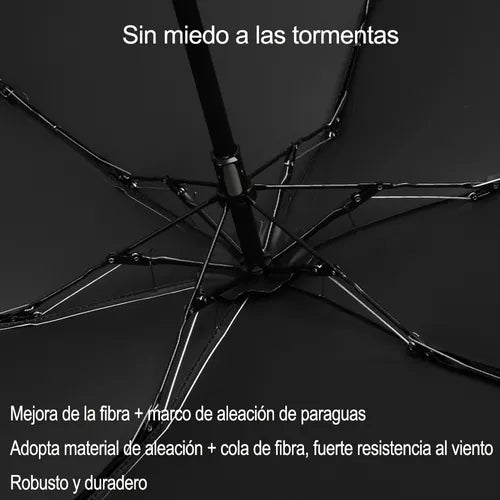 Sombrilla Mini de Bolsillo