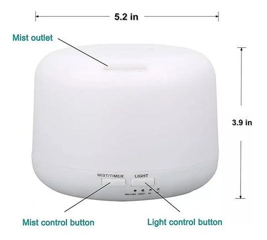DIFUSOR 4 EN 1 DE 300ML