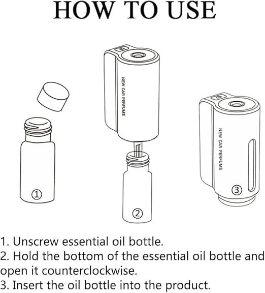 Difusor de Aromas Inteligente para Coche M80