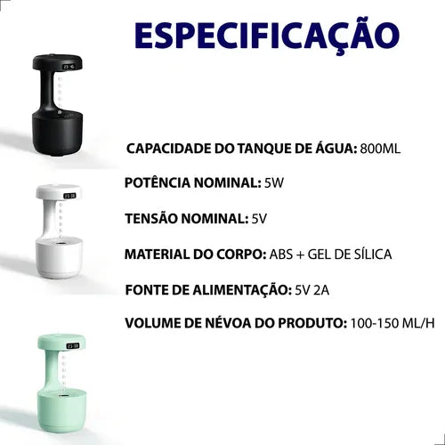 Humidificador Antigravedad