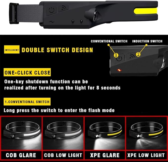 Linterna Minera Banda