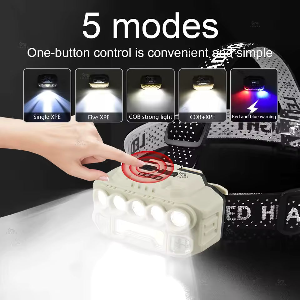 Linterna Minera LED de 5 Leds Recargable