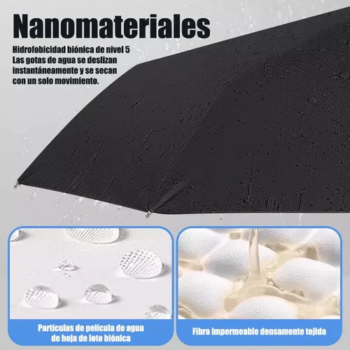 Sombrilla Paraguas Presidencial Automatica