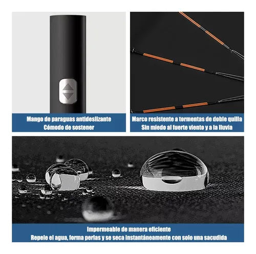 Sombrilla Paraguas Presidencial Automatica