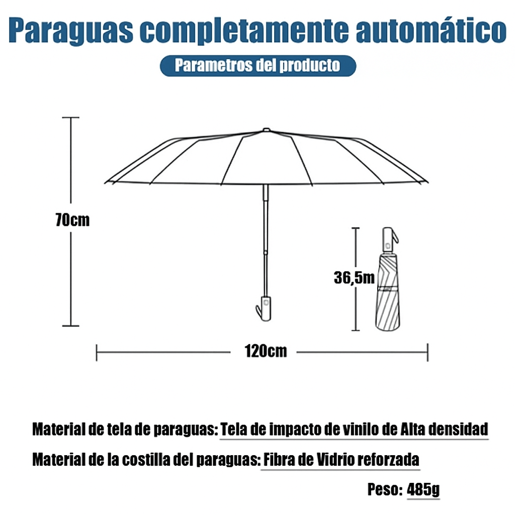 Sombrilla Paraguas Presidencial Automatica