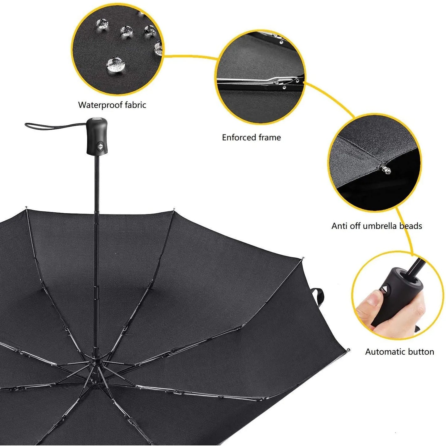 Sombrilla Paraguas Semi Presidencial Automática