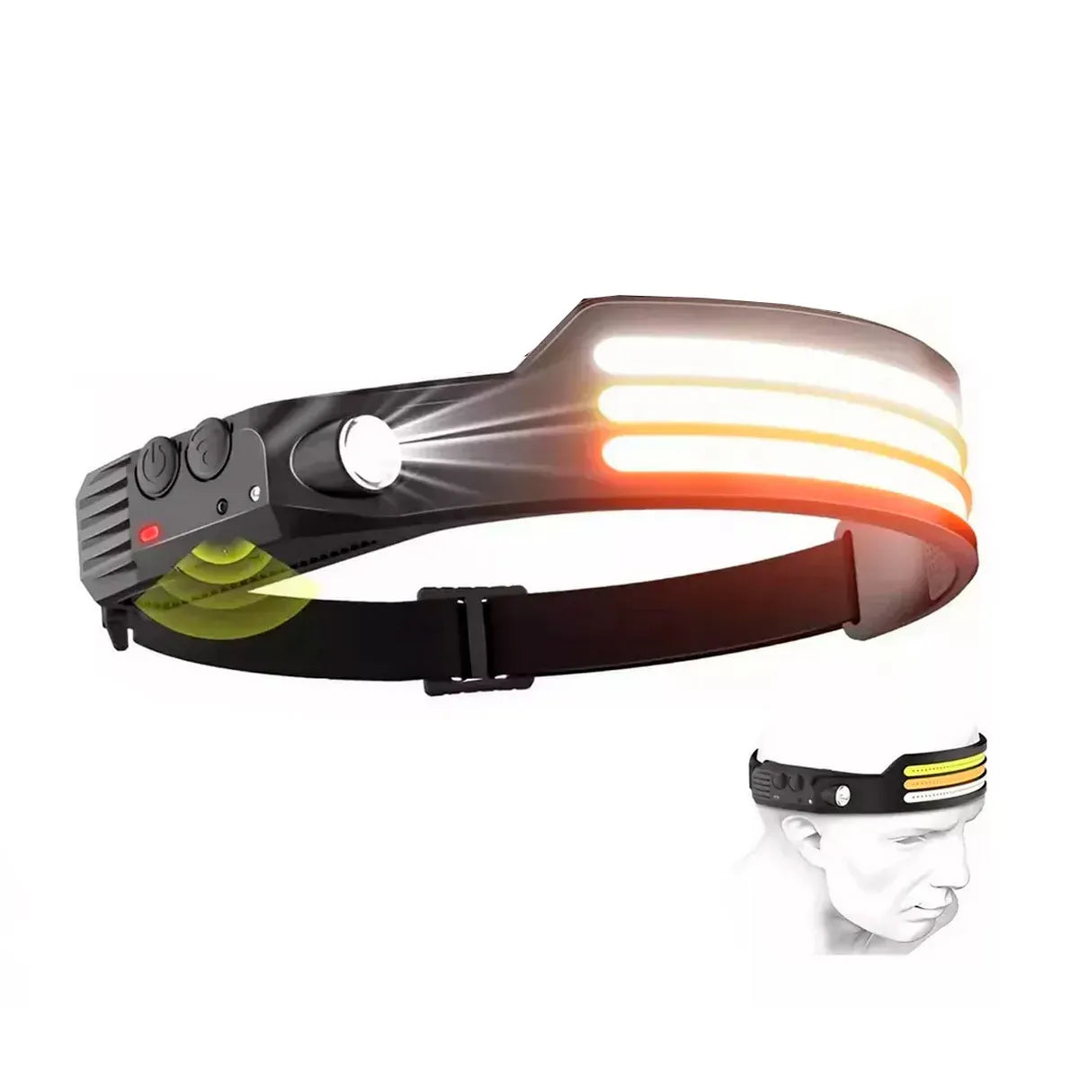 🔦 Linterna Frontal LED COB Flexible con Sensor de Movimiento y Recargable USB